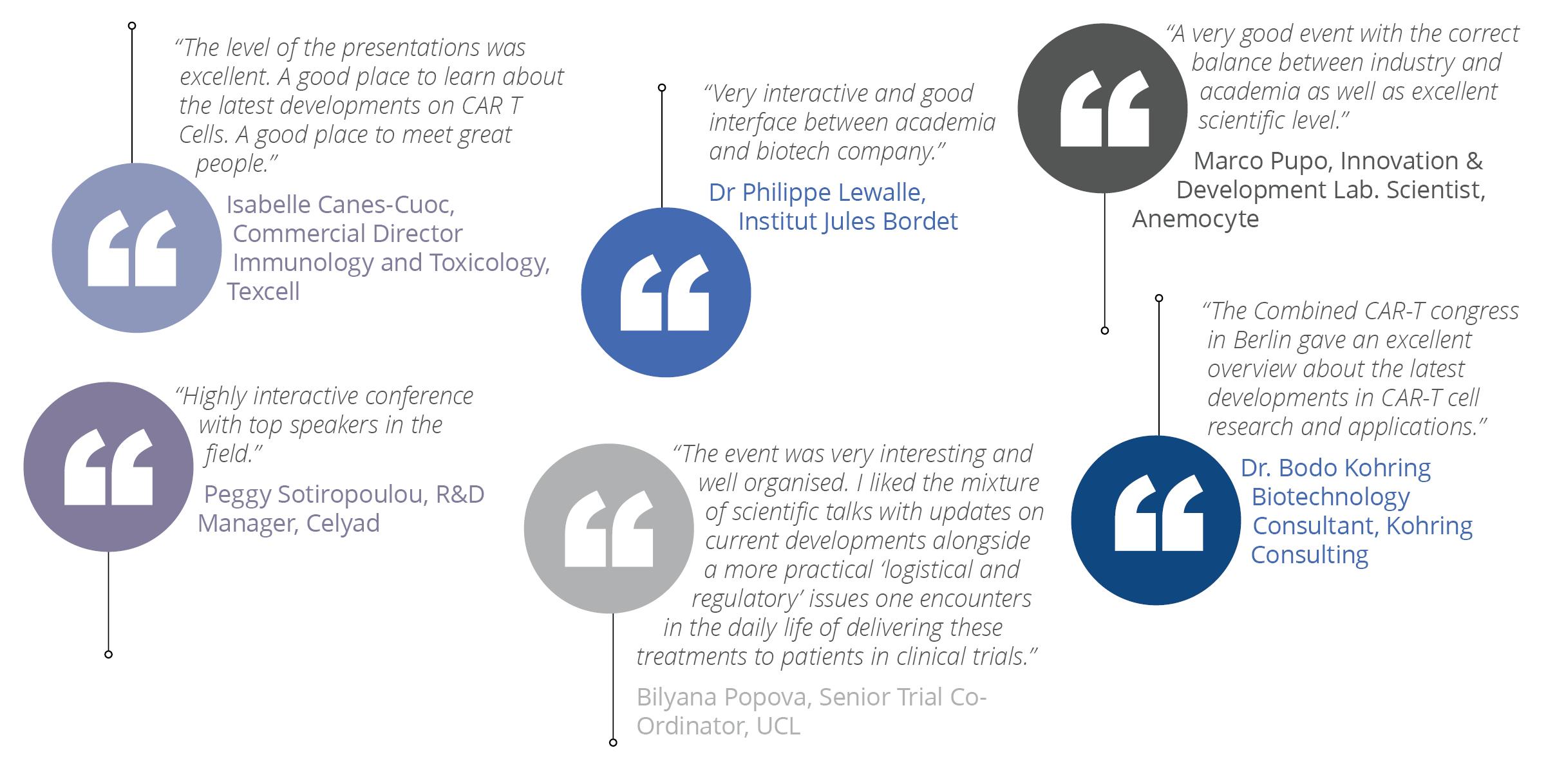 CAR-T EU testimonials CAR-T EU testimonials